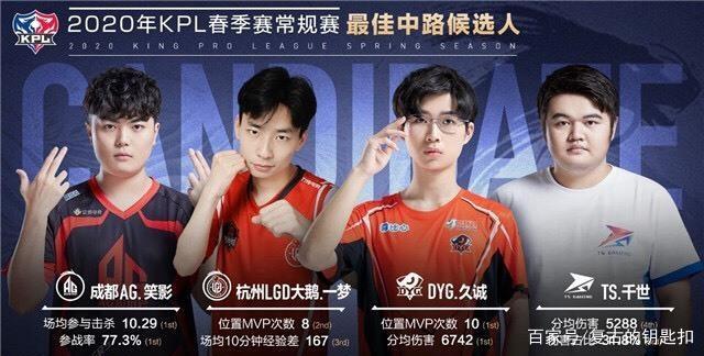 球迷们
