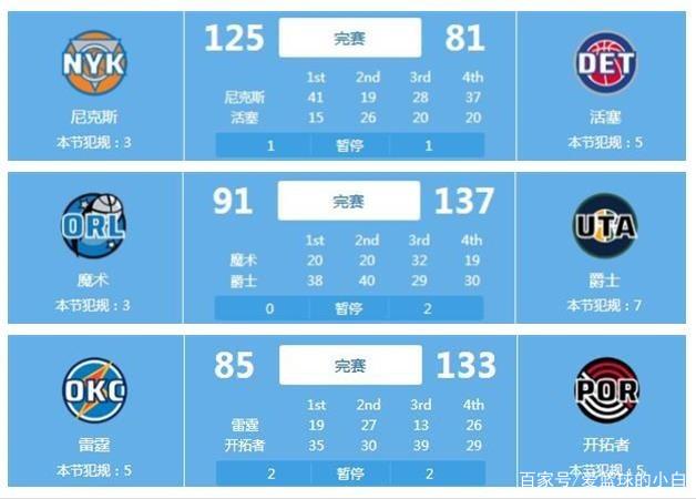 正在稳步提