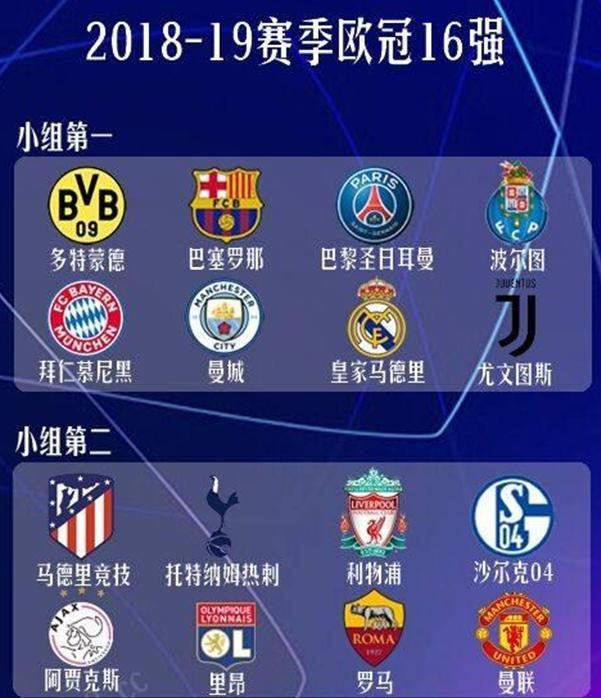 长期以来