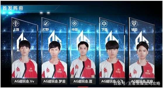 间游走