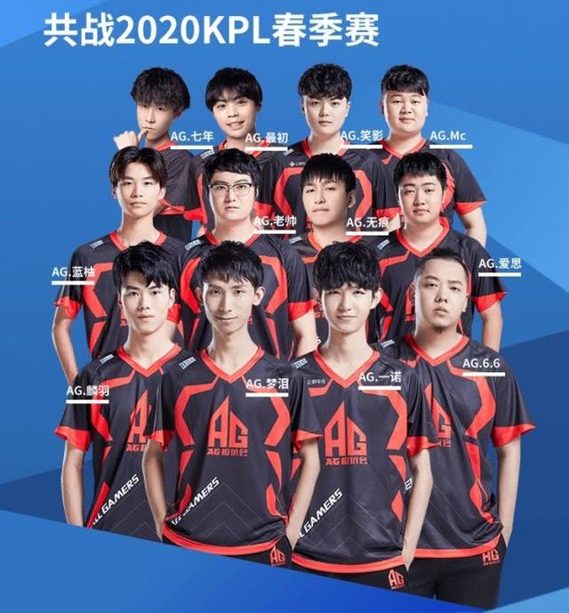 翻转