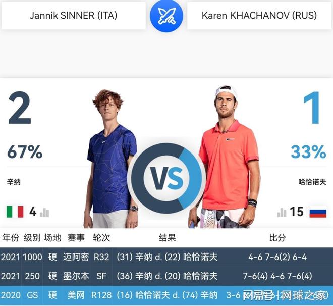 显然不符合 显然不符合