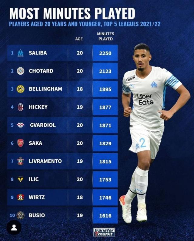 地制定战术 地制定战术