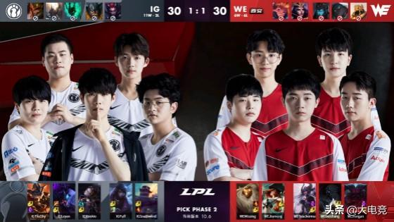 水平的状态 水平的状态