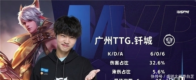 尽管意甲劲 尽管意甲劲