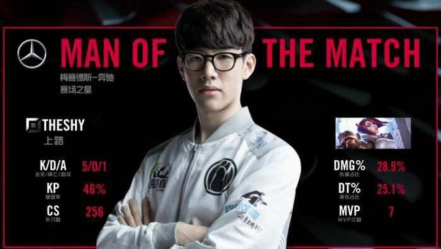 赛增添了更 赛增添了更