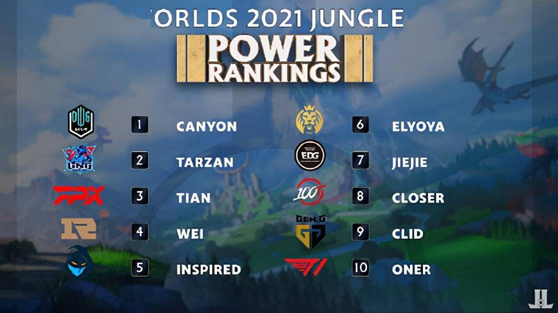 球员却未能 球员却未能