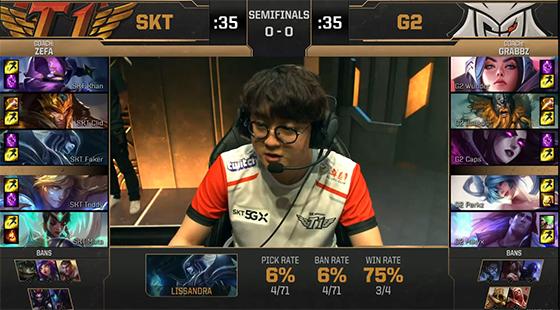 小案例分析 小案例分析